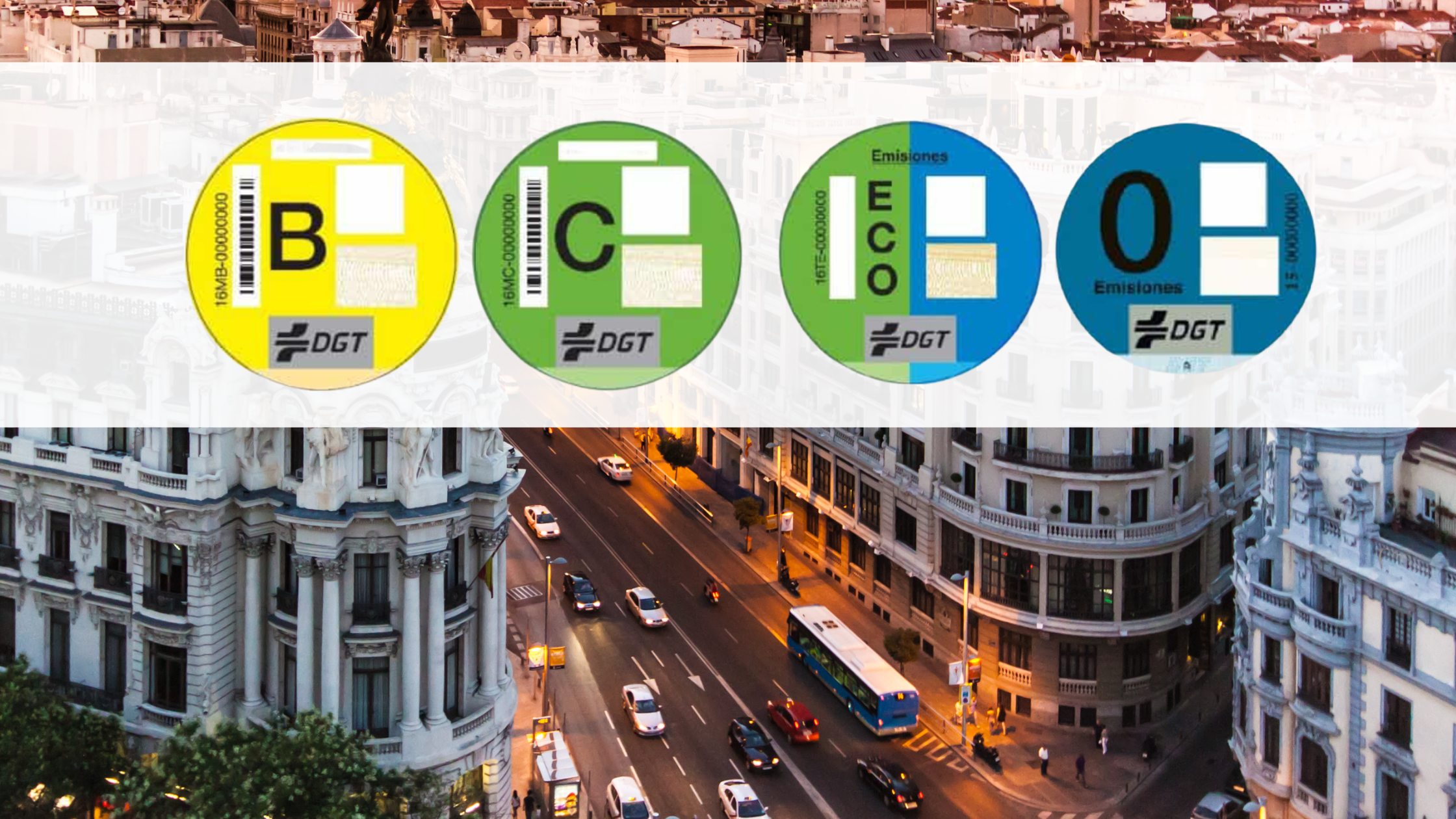Coches sin etiqueta en Madrid 2025: guía de circulación